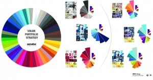 DesignworksUSA Senator Color Portfolio Strategy 300x158 - senator®: Designpartnerschaft mit BMW Group DesignworksUSA
