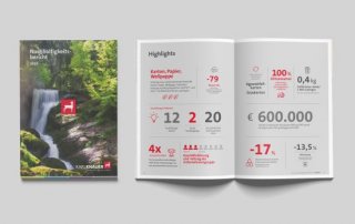 karlknauer klimaneutral v 320x202 - Karl Knauer: 100% klimaneutral