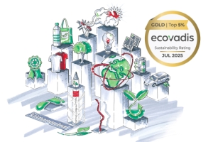 Promotionservice Schmitt: Gold bei EcoVadis PSS Gold ecovadis Klimaneutral 27 08 2025 online2 - Promotionservice Schmitt: Gold bei EcoVadis
