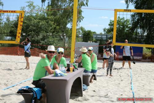 BeachCup 2018 040 DCE - Cybergroup BeachCup 2018: Das Sommerfest der Branche